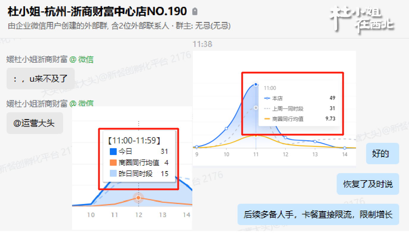 小吃快餐品牌合作推荐？